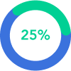 analytics